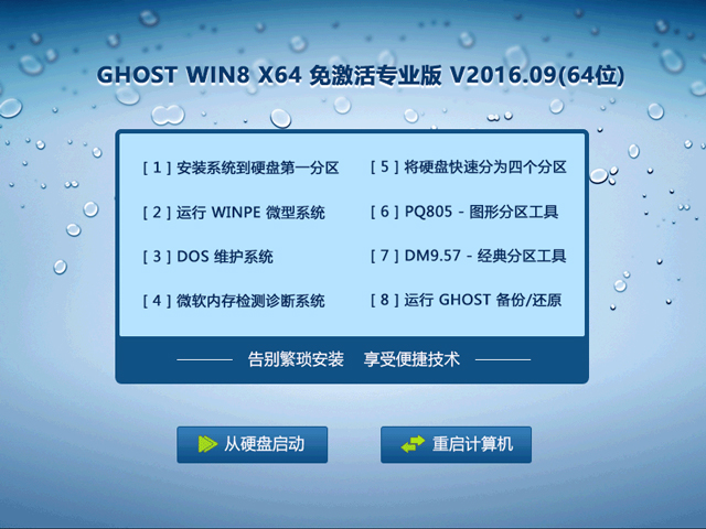 GHOST WIN8רҵ64λ